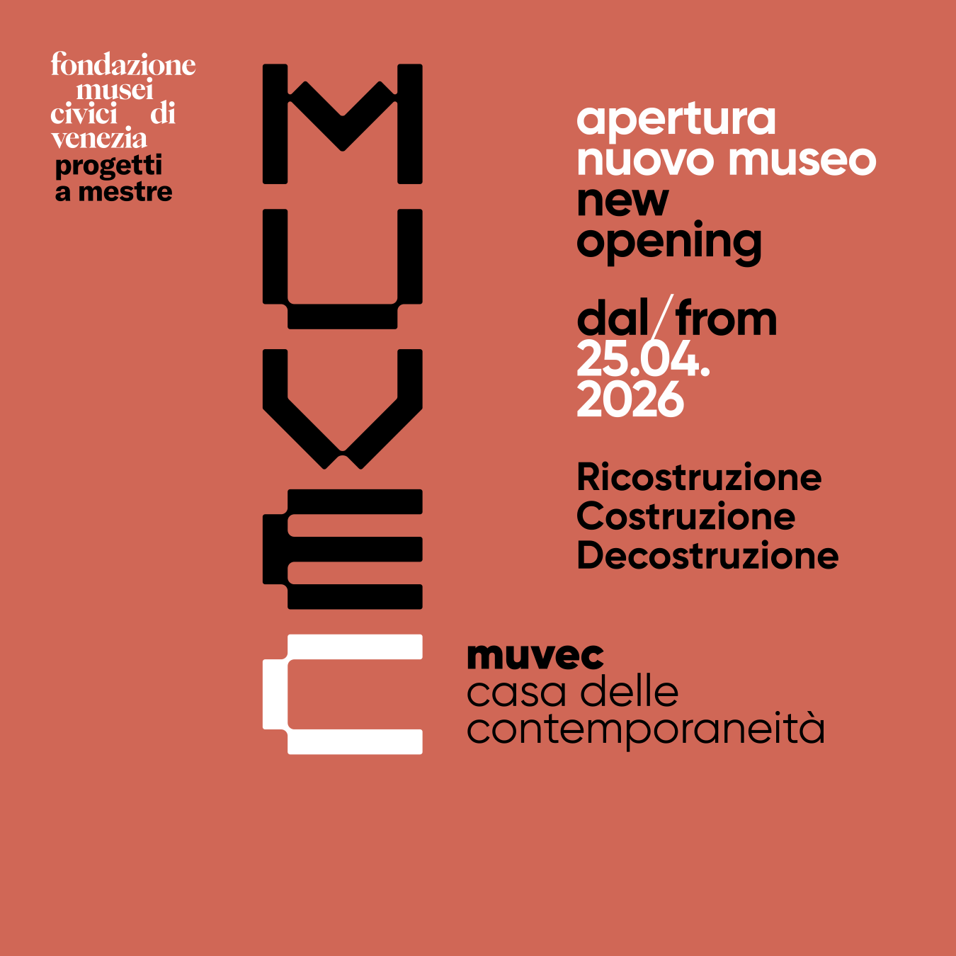 grafica apertura muvec